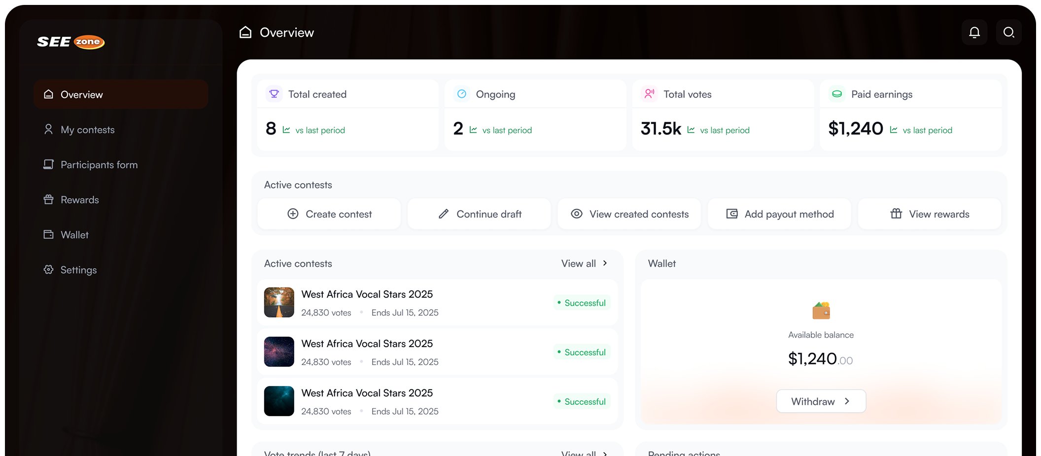 SEEzone dashboard preview
